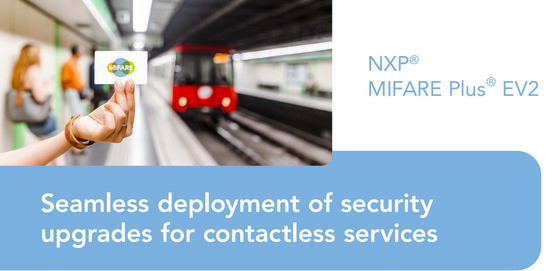 NXP® MIFARE Plus® EV2 Smart Card voor Toegangsbeheer met de Lege Plastic Kaart van RFID NFC